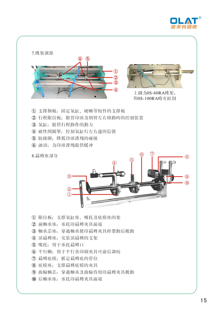 OLAT歐萊特曲面網(wǎng)印機系列操作手冊