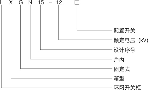 HXGN15-12產(chǎn)品型號(hào)