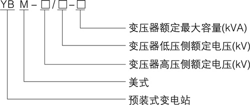 YB口－12/0.4產(chǎn)品型號(hào)